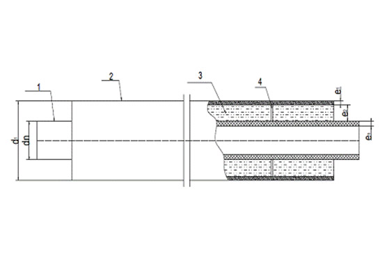 PE-RTⅡ供热管道结构示意图